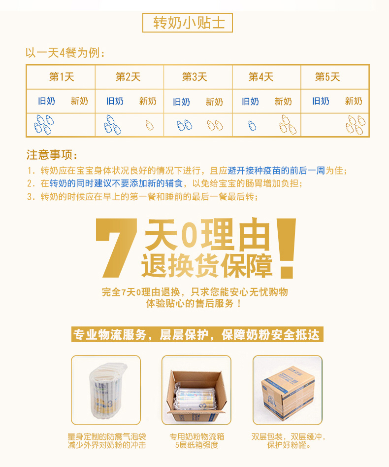 品牌: 君樂寶 系列: 樂純幼兒配方奶粉 具體規格: 1600 適用年齡: 12